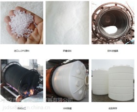 孝感塑料水箱與塑料制品銷售 應(yīng)用、優(yōu)勢(shì)與市場(chǎng)前景